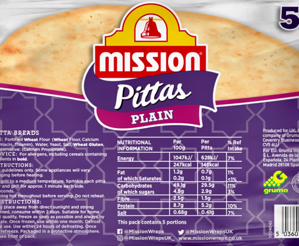 Pitta Breads