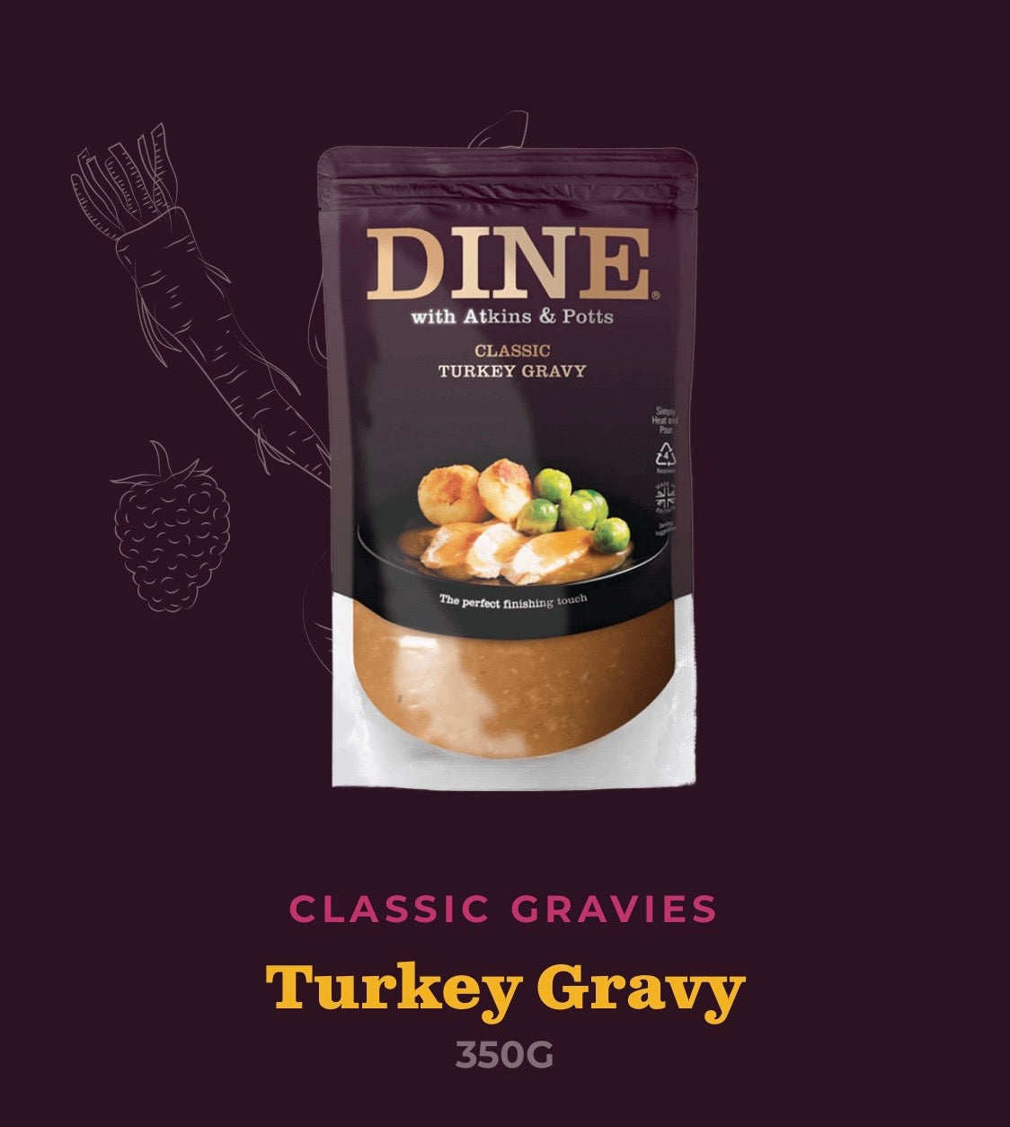 Turkey Gravy